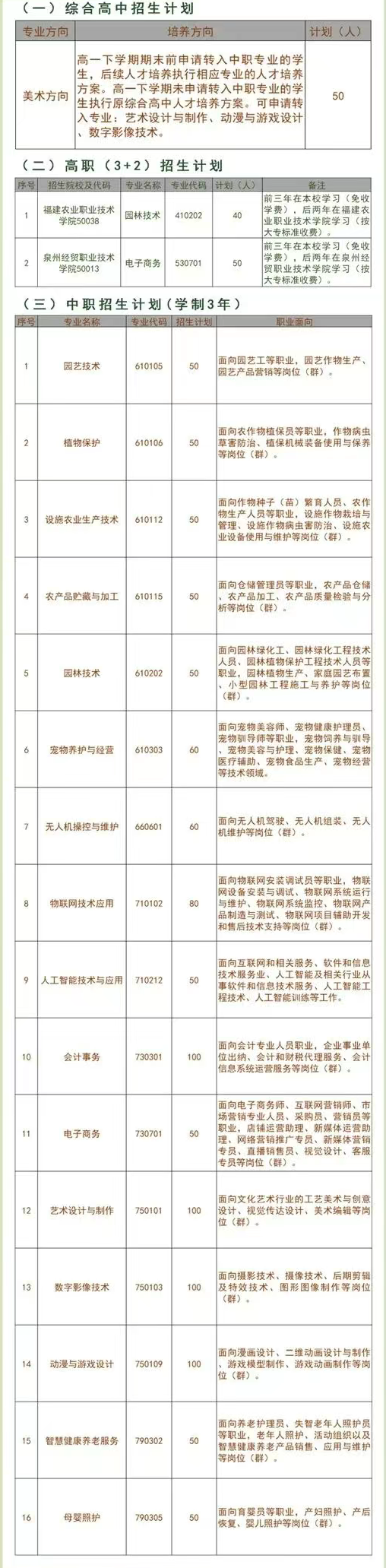 <a href=http://www.tzshuifang.com/school-373/ target=_blank class=infotextkey>Ȫ�����r(n��ng)�I(y��)�W(xu��)У</a>2025������Ӌ(j��)��