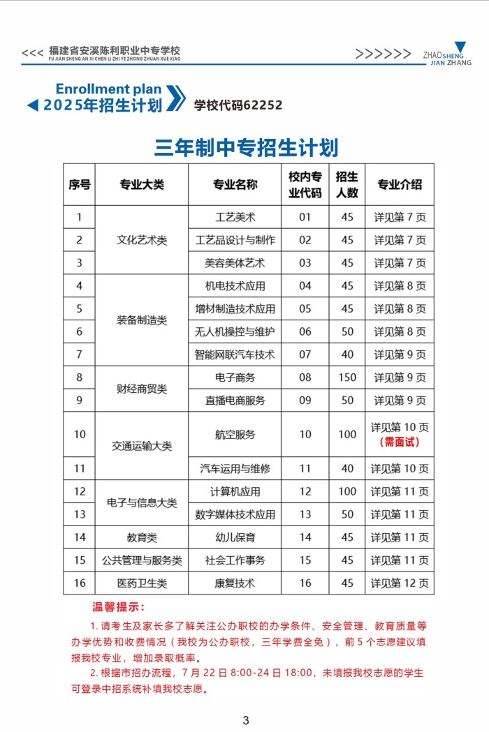 <a href=http://www.tzshuifang.com/school-429/ target=_blank class=infotextkey>��Ϫ����I(y��)�Ќ�(zhu��n)�W(xu��)У</a>2025������Ӌ(j��)��
