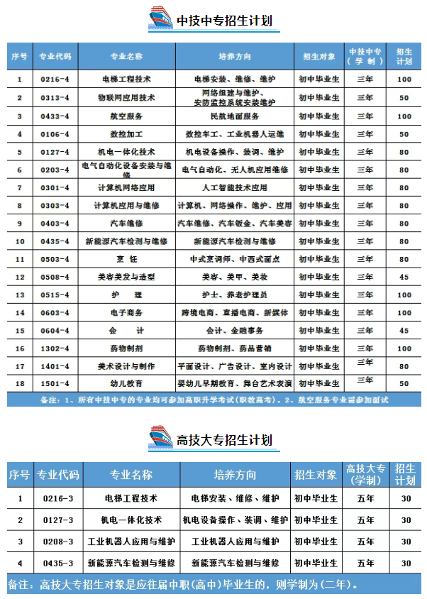 <a href=http://www.tzshuifang.com/school-460/ target=_blank class=infotextkey>Ȫ���к��z���Q(m��o)�I(y��)���g(sh��)�W(xu��)У</a>2025������Ӌ��
