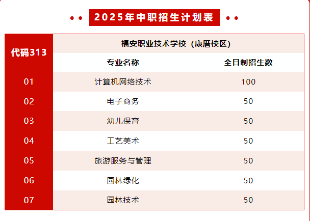�����������I(y��)�ЌW(xu��)2025������Ӌ(j��)��