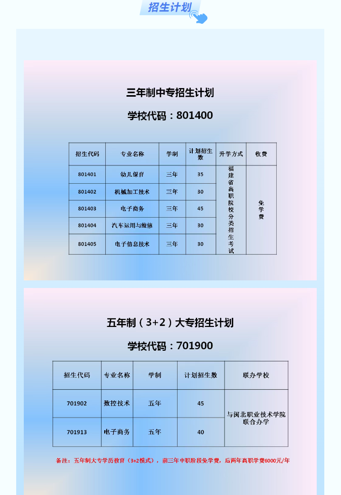 松溪縣中等職業(yè)技術學校2025年招生計劃