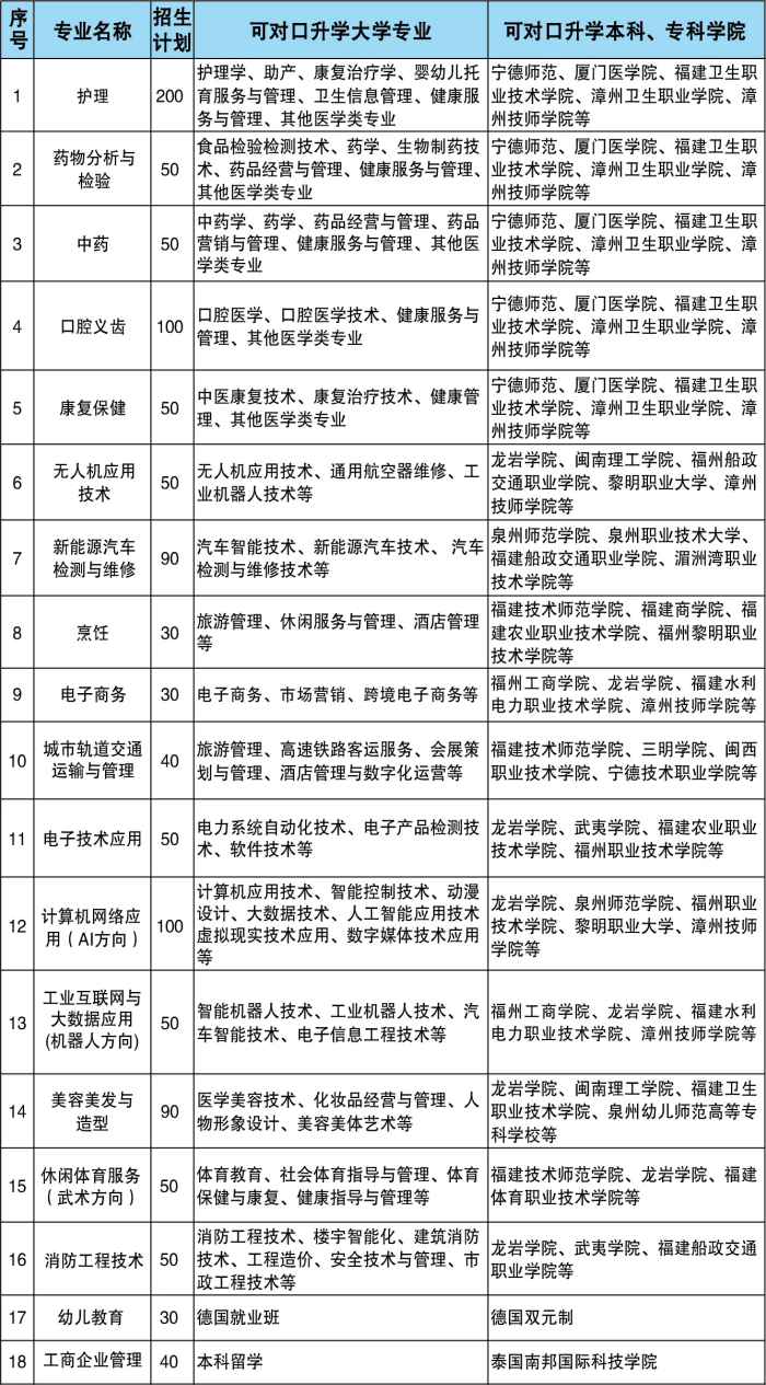 ���r���˲��I(y��)���g(sh��)�W(xu��)У2025������Ӌ��