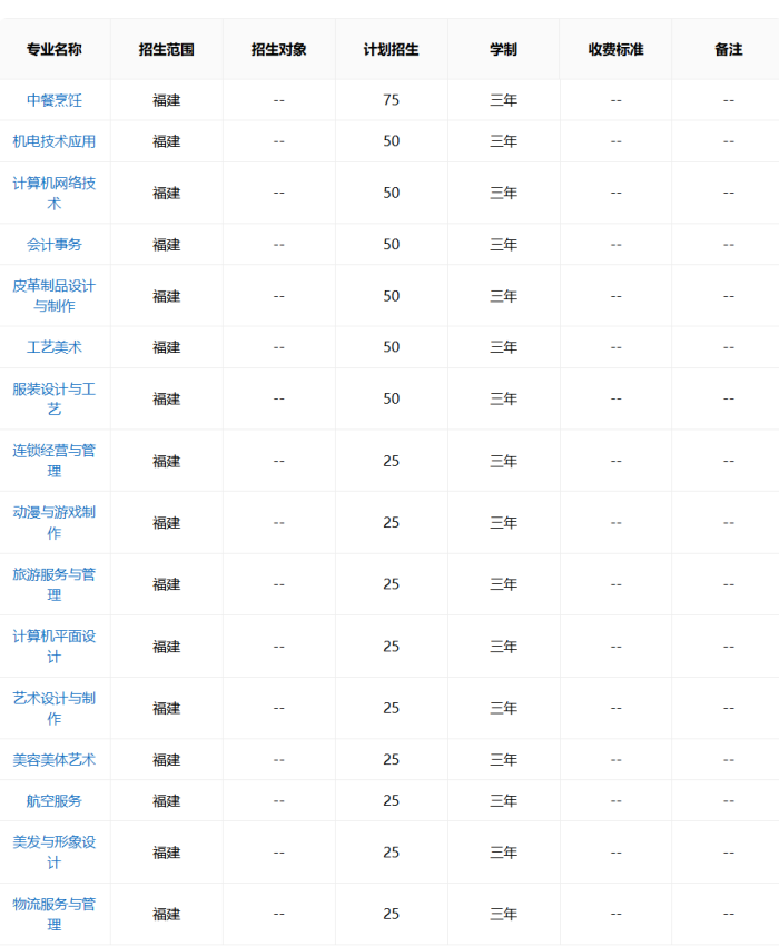 <a href=http://www.tzshuifang.com/school-360/ target=_blank class=infotextkey>�����ڶ��p���I(y��)�W(xu��)У</a>2025������Ӌ(j��)��