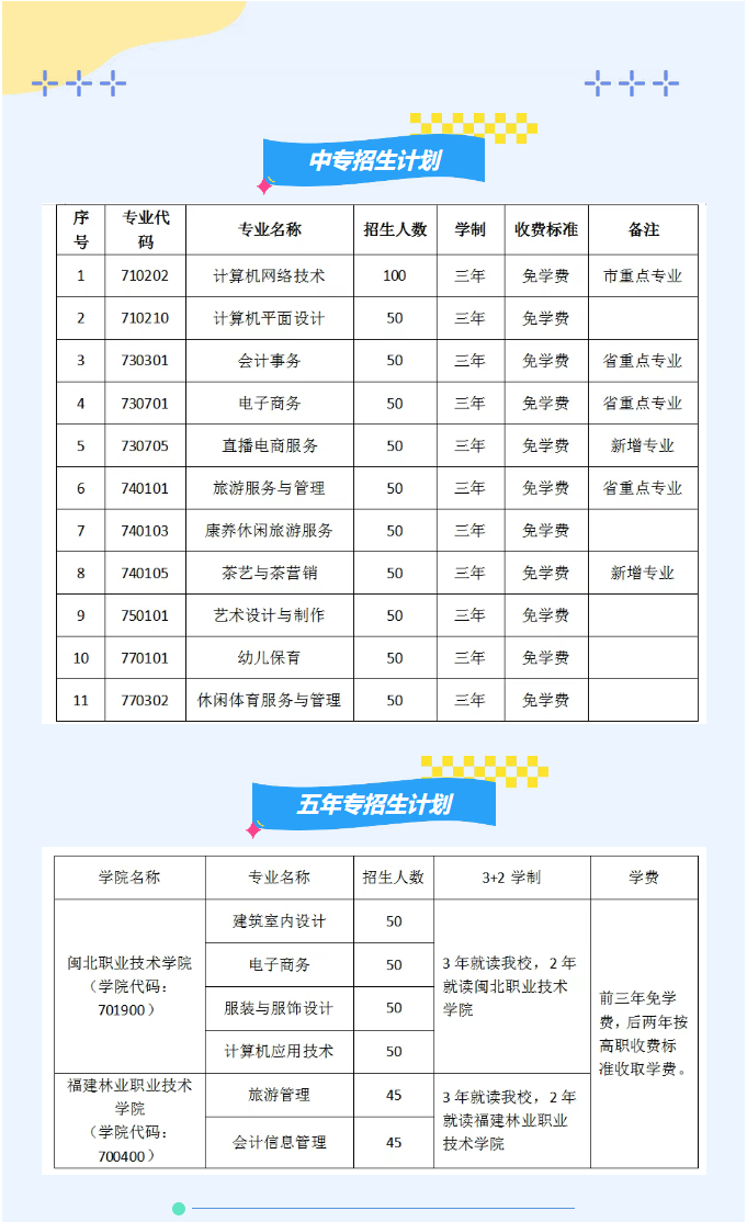 ��ƽ�������������Q(m��o)�W(xu��)У2025������Ӌ��