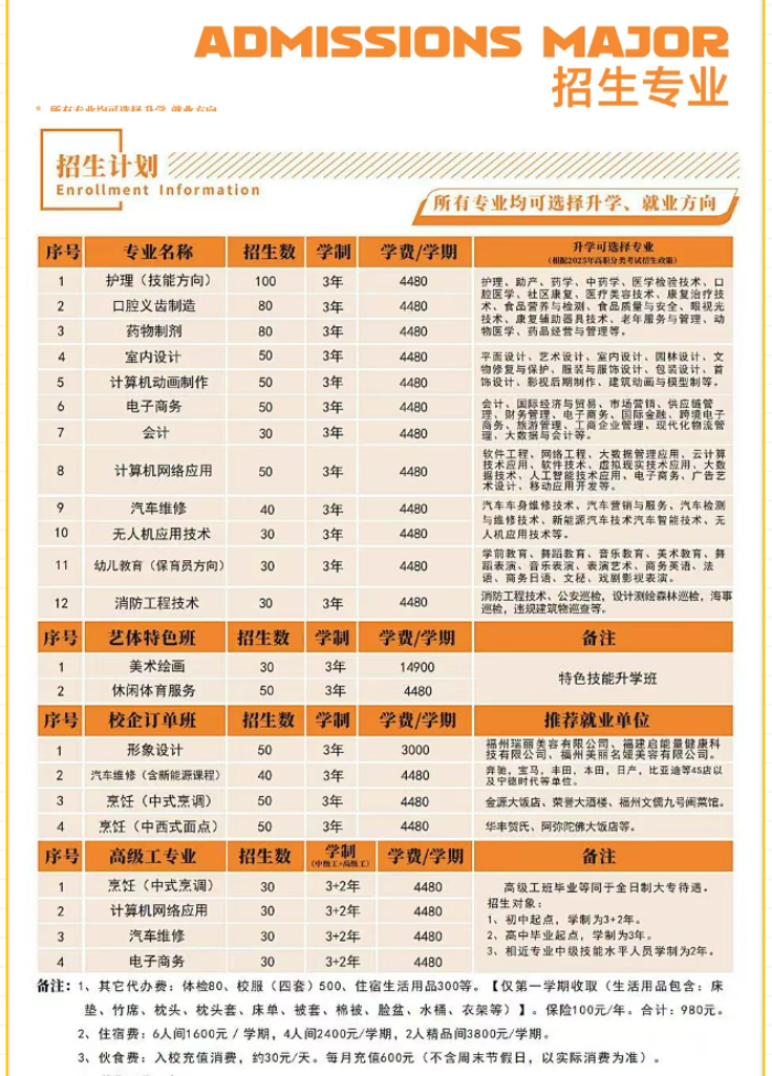 <a href=http://www.tzshuifang.com/school-506/ target=_blank class=infotextkey>����ʡ���A���g(sh��)�W(xu��)У</a>2025������Ӌ(j��)��