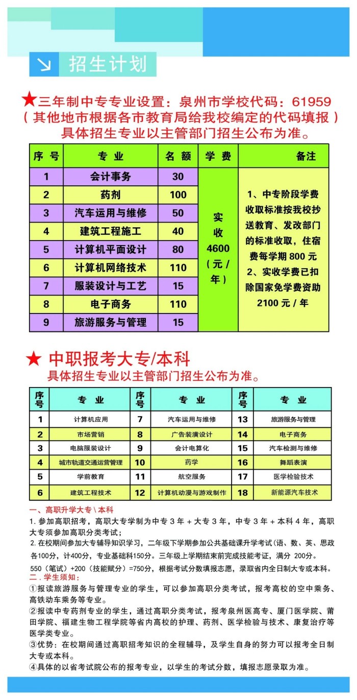 <a href=http://www.tzshuifang.com/school-396/ target=_blank class=infotextkey>泉州理工學(xué)校</a>2025年招生計(jì)劃