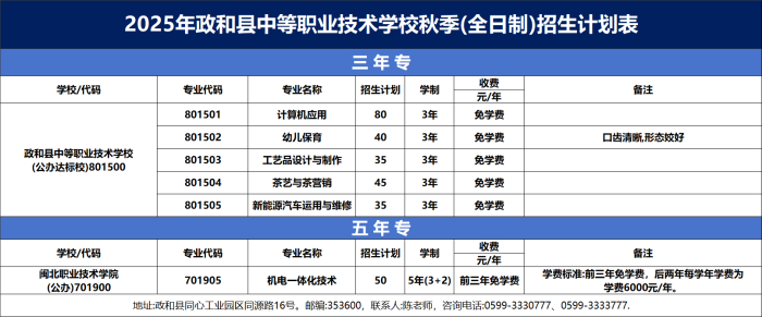 ���Ϳh�е��I(y��)���g(sh��)�W(xu��)У2025������Ӌ(j��)��