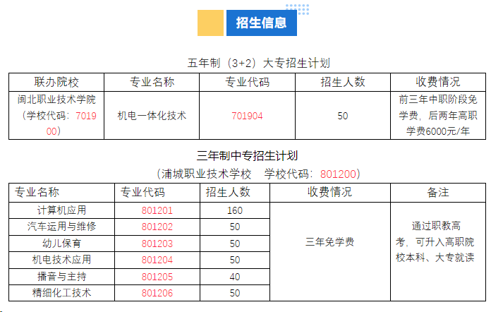 �ֳ��I(y��)���g(sh��)�W(xu��)У2025������Ӌ��