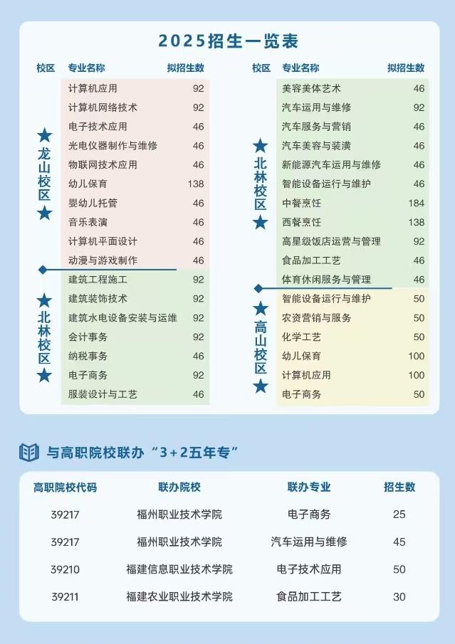 �������g(sh��)�����W(xu��)Ժ�������A�I(y��)���g(sh��)�W(xu��)У2025������Ӌ(j��)��