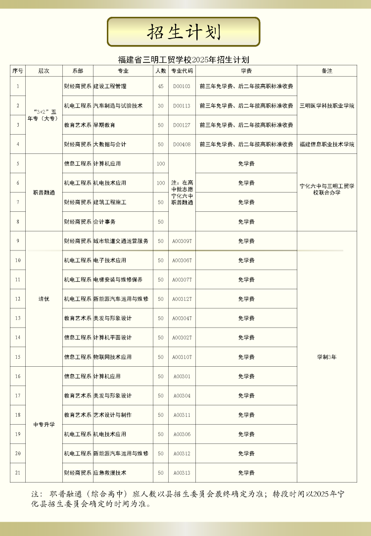 �������Q(m��o)�W(xu��)У2025������Ӌ(j��)��