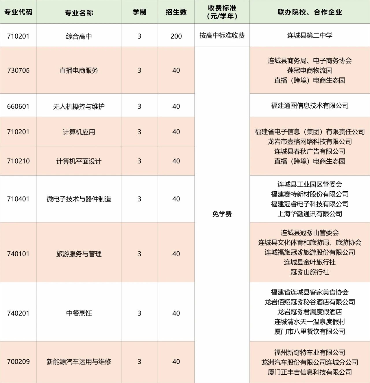 �B�ǿh�I(y��)�Ќ��W(xu��)У2025����Ӌ��