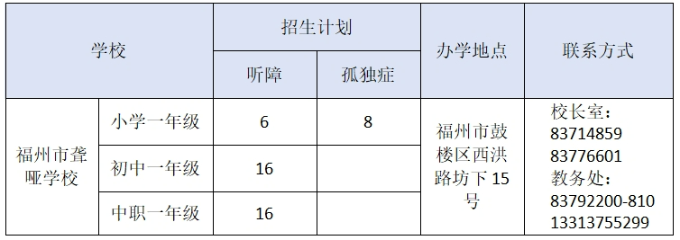 <a href=http://www.tzshuifang.com/school-416/ target=_blank class=infotextkey>�������@���W(xu��)У</a>2025���＾����Ӌ(j��)��