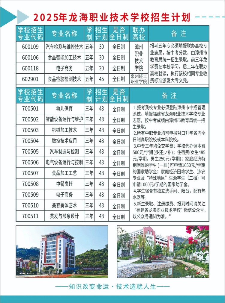 ����ʡ�����I(y��)���g(sh��)�W(xu��)У2025������Ӌ(j��)��