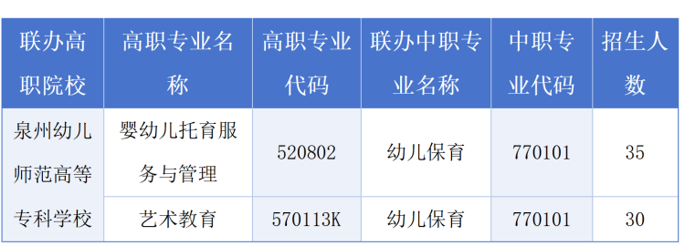 ����ʡ<a href=http://www.tzshuifang.com/school-330/ target=_blank class=infotextkey>Ȫ���A�S�I(y��)�Ќ��WУ</a>2025������Ӌ��