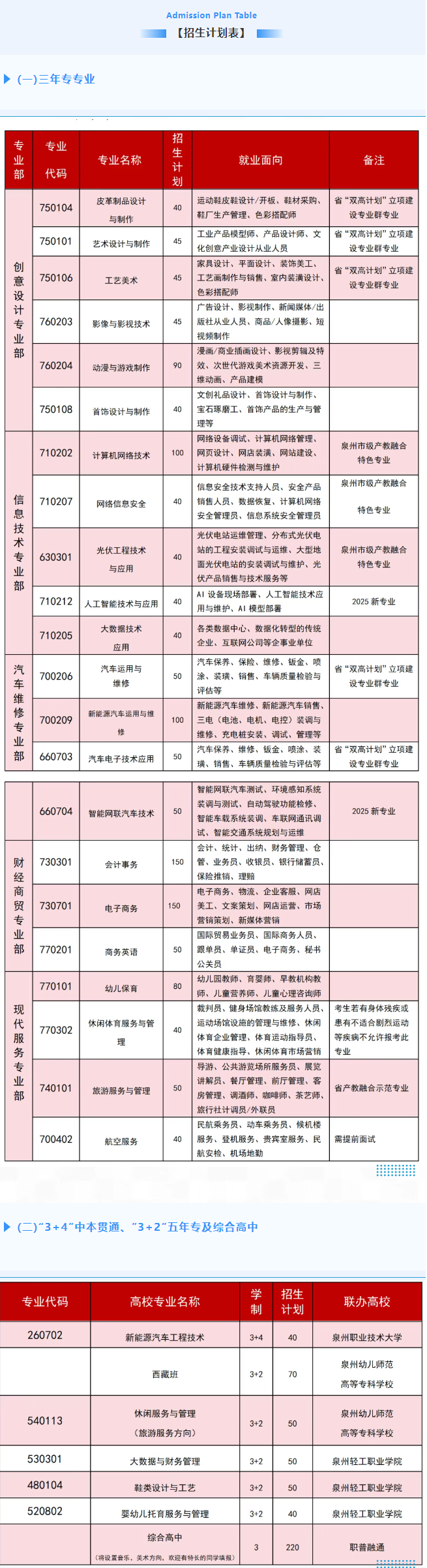 <a href=http://www.tzshuifang.com/school-399/ target=_blank class=infotextkey>�x���A�S�I(y��)�Ќ��W(xu��)У</a>2025������Ӌ��