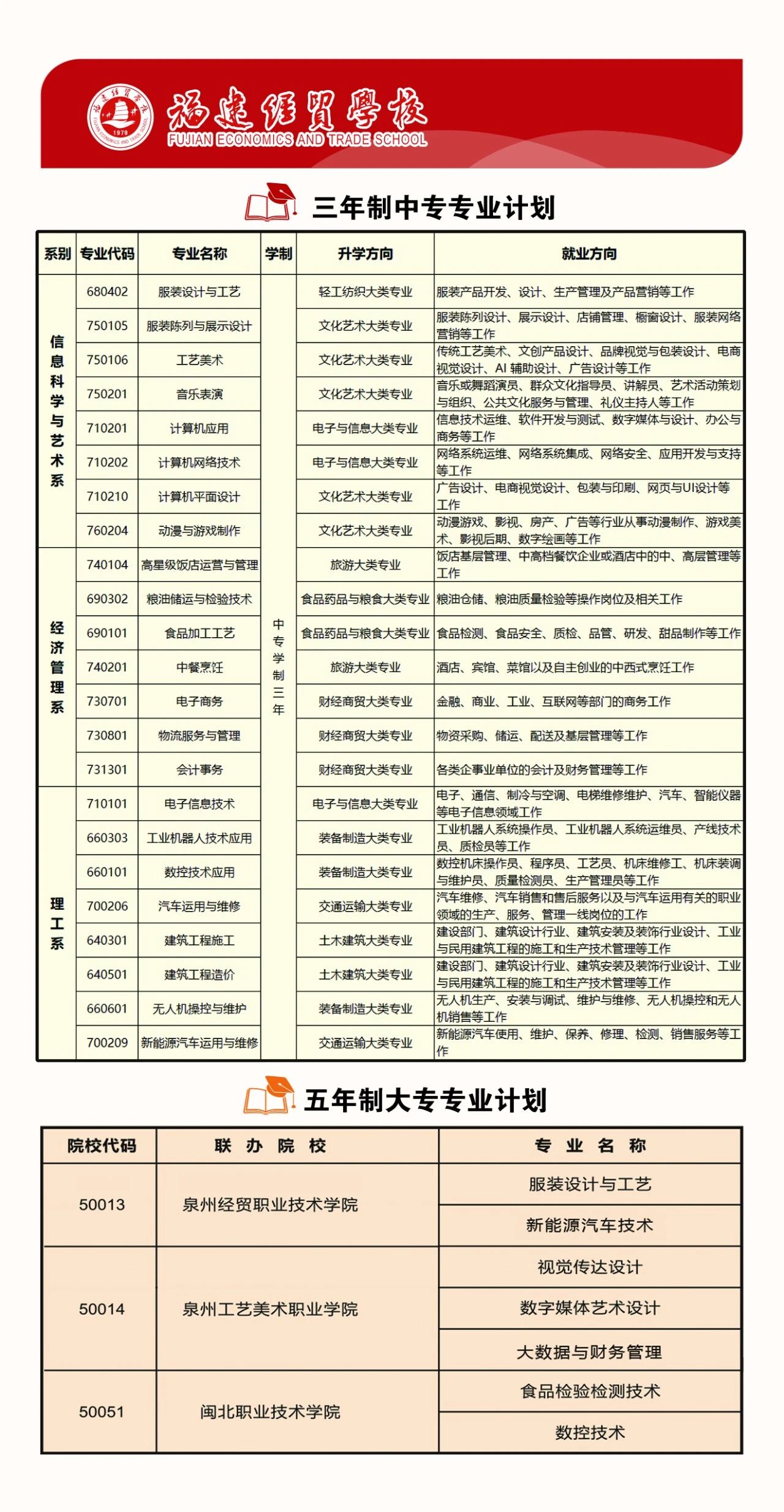 <a href=http://www.tzshuifang.com/school-358/ target=_blank class=infotextkey>������(j��ng)�Q(m��o)�W(xu��)У</a>2026������Ӌ(j��)��