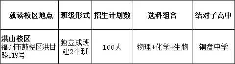 <a href=http://www.tzshuifang.com/school-364/ target=_blank class=infotextkey>�������Q(m��o)�W(xu��)У</a>2026��C�ϸ��Ќ��I(y��)����Ӌ(j��)��