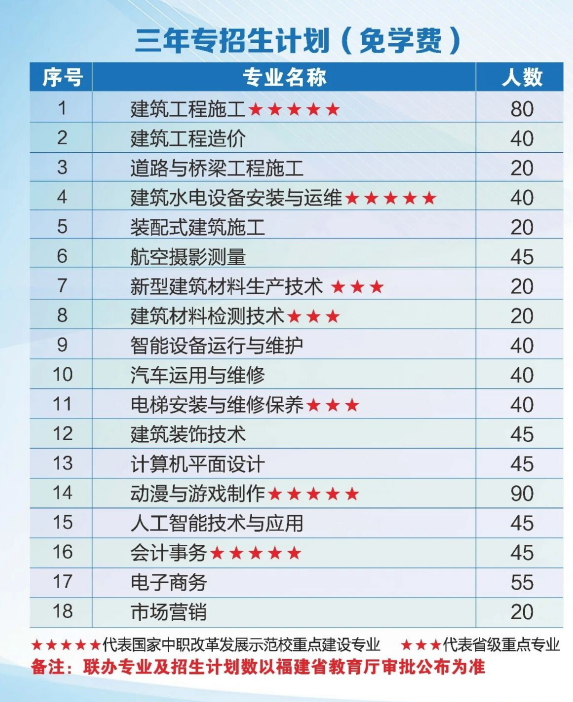 <a href=http://www.tzshuifang.com/school-361/ target=_blank class=infotextkey>���������W(xu��)У</a>2026�����ꌣ����Ӌ(j��)��