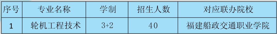 <a href=http://www.tzshuifang.com/school-384/ target=_blank class=infotextkey>�������\�WУ</a>2026������Ӌ��
