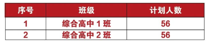 <a href=http://www.tzshuifang.com/school-406/ target=_blank class=infotextkey>�������Q(m��o)�I(y��)�Ќ��W(xu��)У</a>2026��C�ϸ��а�Ӌ(j��)��