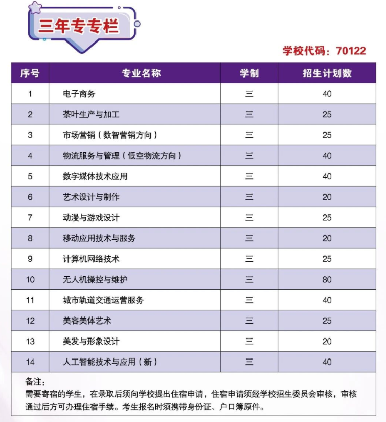 <a href=http://www.tzshuifang.com/school-406/ target=_blank class=infotextkey>�������Q(m��o)�I(y��)�Ќ�(zhu��n)�W(xu��)У</a>2026�����ꌣ(zhu��n)����Ӌ(j��)��