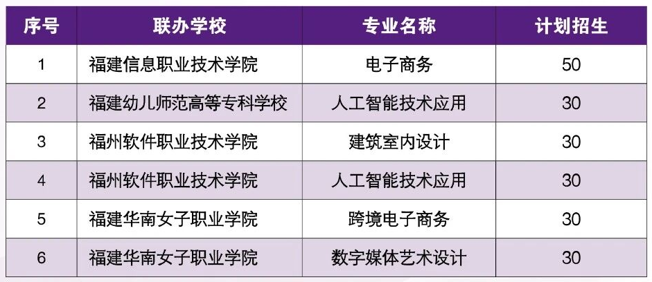 <a href=http://www.tzshuifang.com/school-406/ target=_blank class=infotextkey>�������Q(m��o)�I(y��)�Ќ��W(xu��)У</a>2026�����ꌣ����Ӌ��
