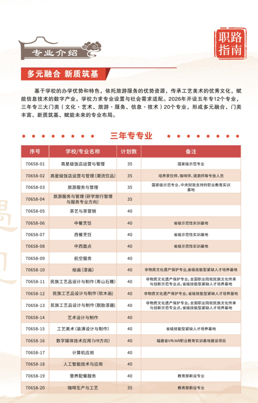 <a href=http://www.tzshuifang.com/school-456/ target=_blank class=infotextkey>���������I(y��)�Ќ��W(xu��)У</a>2026������Ӌ(j��)��