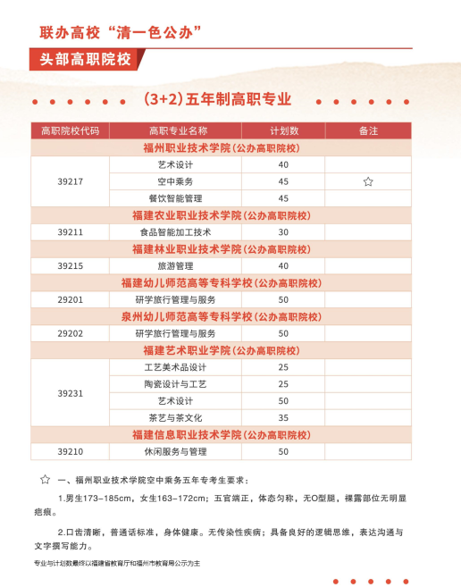 <a href=http://www.tzshuifang.com/school-456/ target=_blank class=infotextkey>���������I(y��)�Ќ��W(xu��)У</a>2026������Ӌ(j��)��