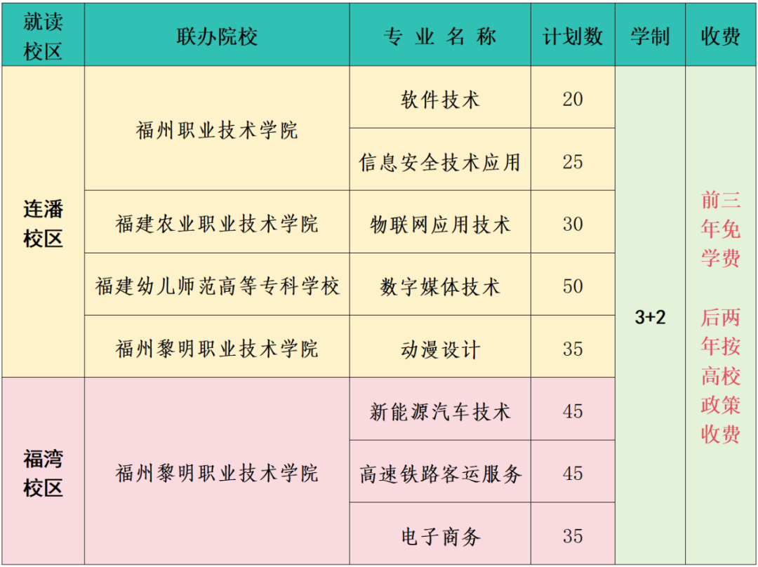 <a href=http://www.tzshuifang.com/school-430/ target=_blank class=infotextkey>���ݙC늹����I(y��)���g�WУ</a>2026���＾����Ӌ��