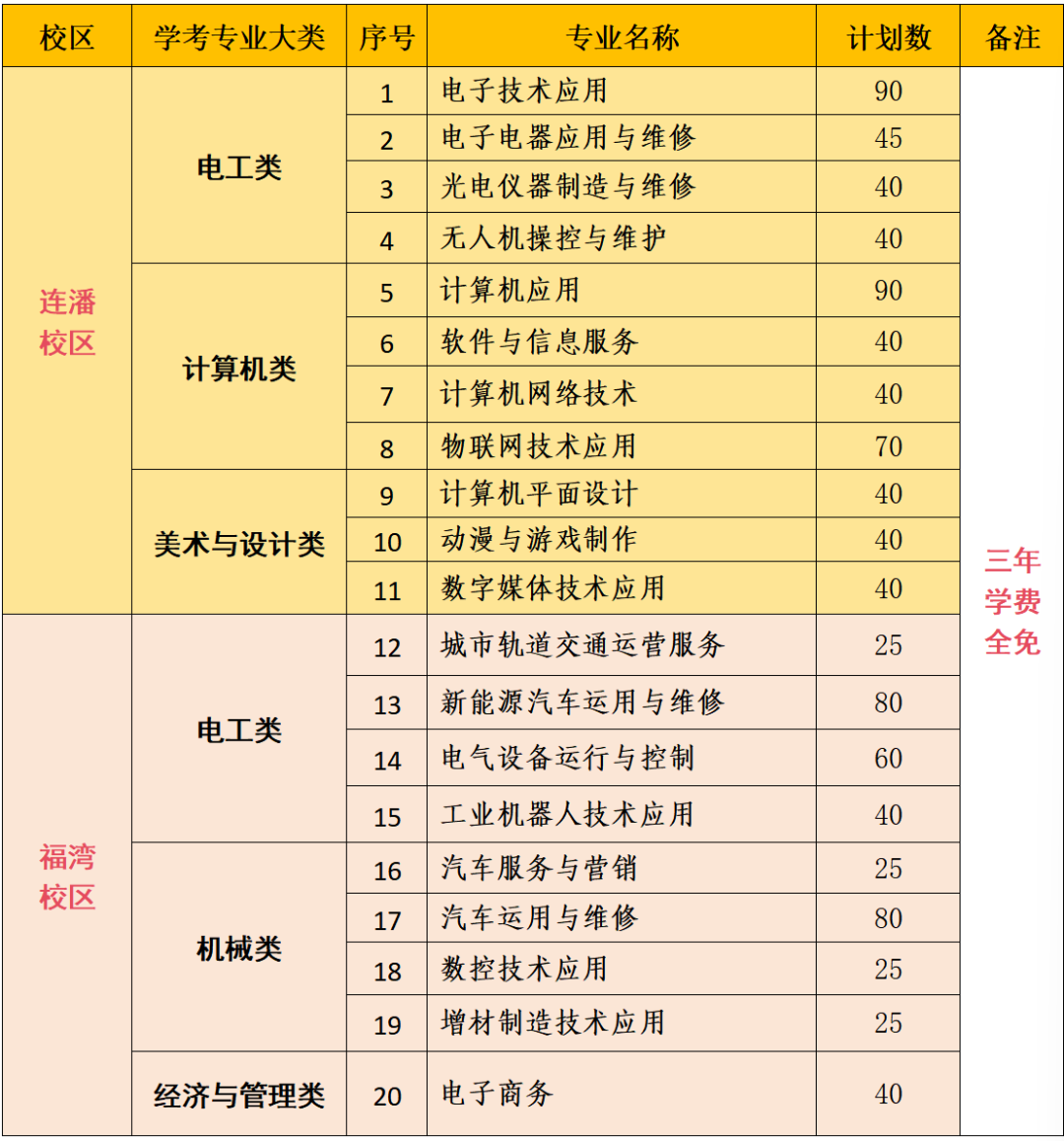 <a href=http://www.tzshuifang.com/school-430/ target=_blank class=infotextkey>���ݙC늹����I(y��)���g�WУ</a>2026���＾����Ӌ��