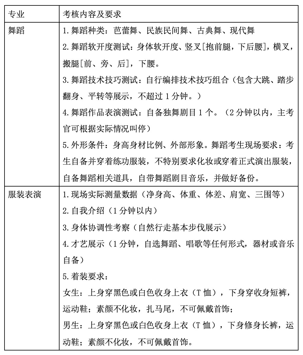 <a href=http://www.tzshuifang.com/school-432/ target=_blank class=infotextkey>�����Ľ��I(y��)�Ќ��W(xu��)У</a>2026��C�ϸ��а���������