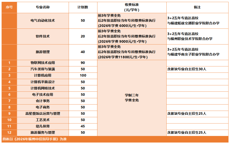 <a href=http://www.tzshuifang.com/school-450/ target=_blank class=infotextkey>���ݽ�(j��ng)��(j��)���g(sh��)�_�l(f��)�^(q��)�I(y��)�Ќ��W(xu��)У</a>2026������Ӌ(j��)��