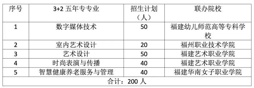 <a href=http://www.tzshuifang.com/school-432/ target=_blank class=infotextkey>�����Ľ��I(y��)�Ќ��W(xu��)У</a>2026�������Ƹ����I(y��)����Ӌ����