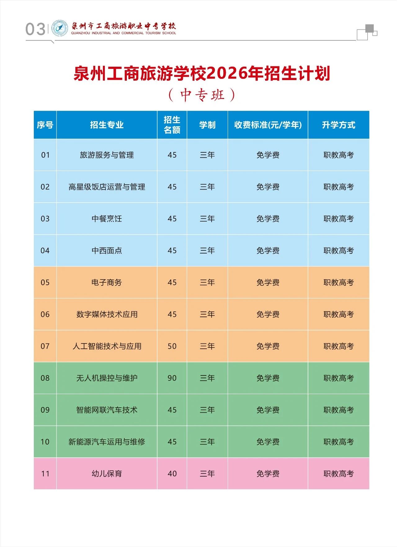 Ȫ�ݹ������ΌW(xu��)У2026������Ӌ(j��)��