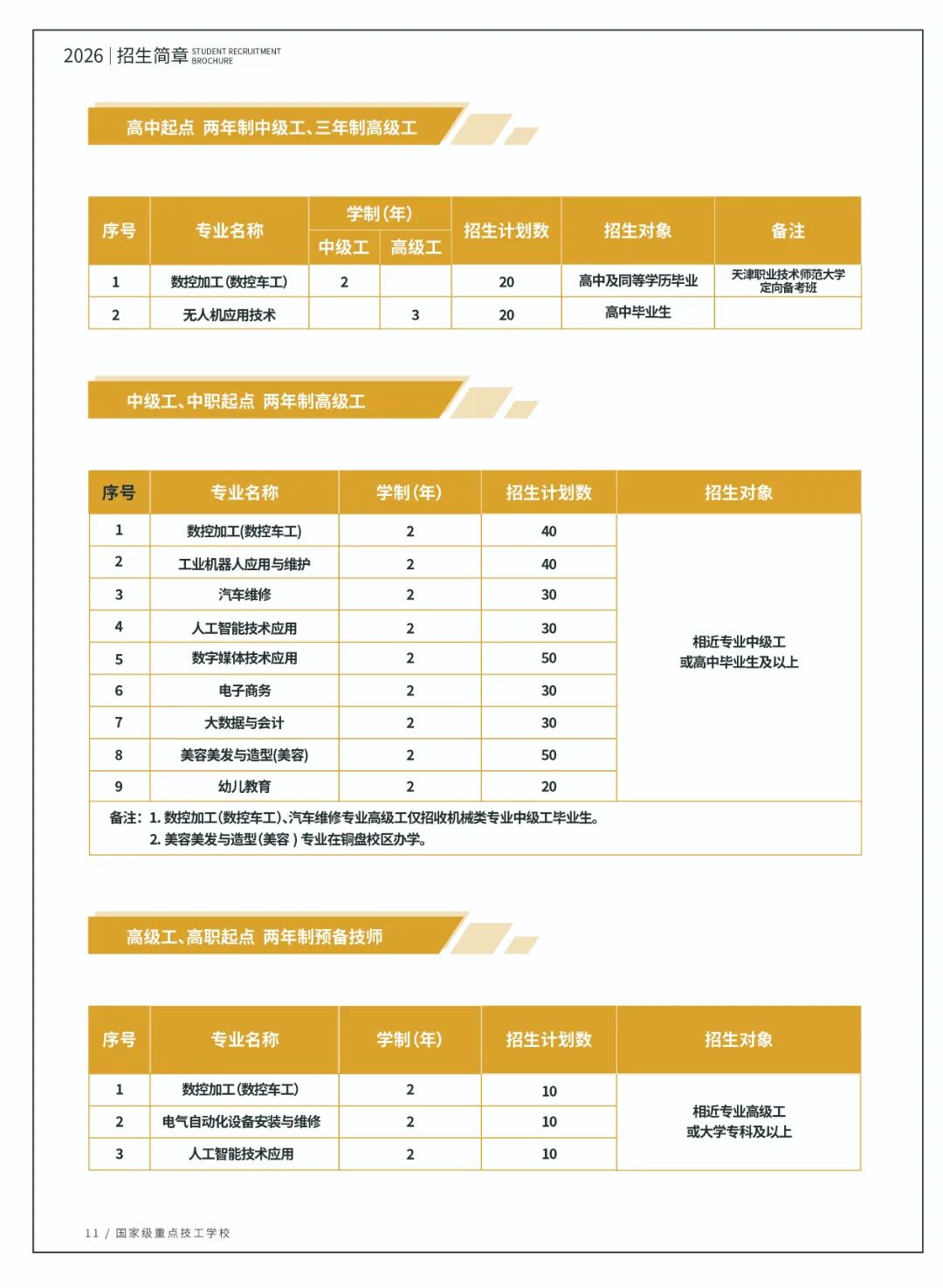 <a href=http://www.tzshuifang.com/school-485/ target=_blank class=infotextkey>����ʡ�ڶ��߼������WУ</a>2026������Ӌ��