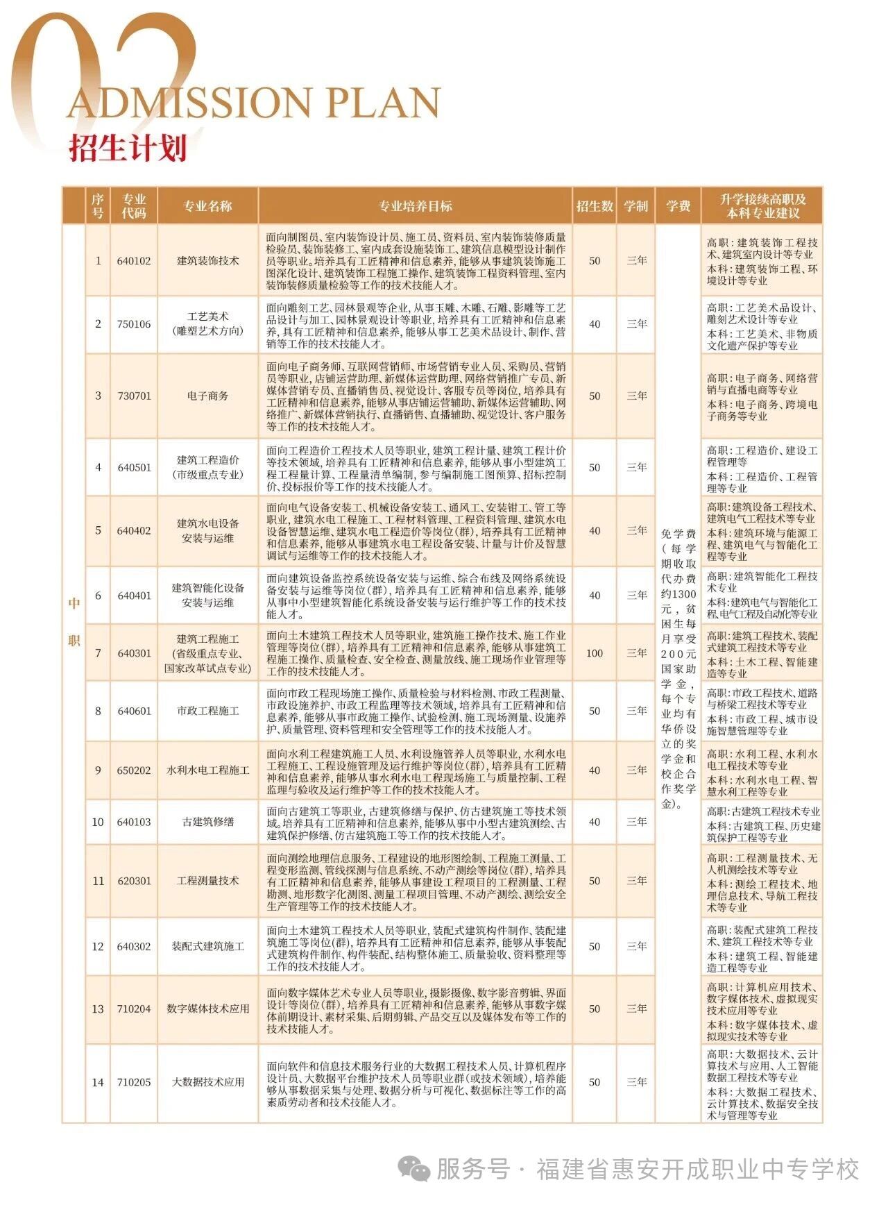 ����ʡ<a href=http://www.tzshuifang.com/school-404/ target=_blank class=infotextkey>�ݰ��_(k��i)���I(y��)�Ќ��W(xu��)У</a>2026������Ӌ(j��)��