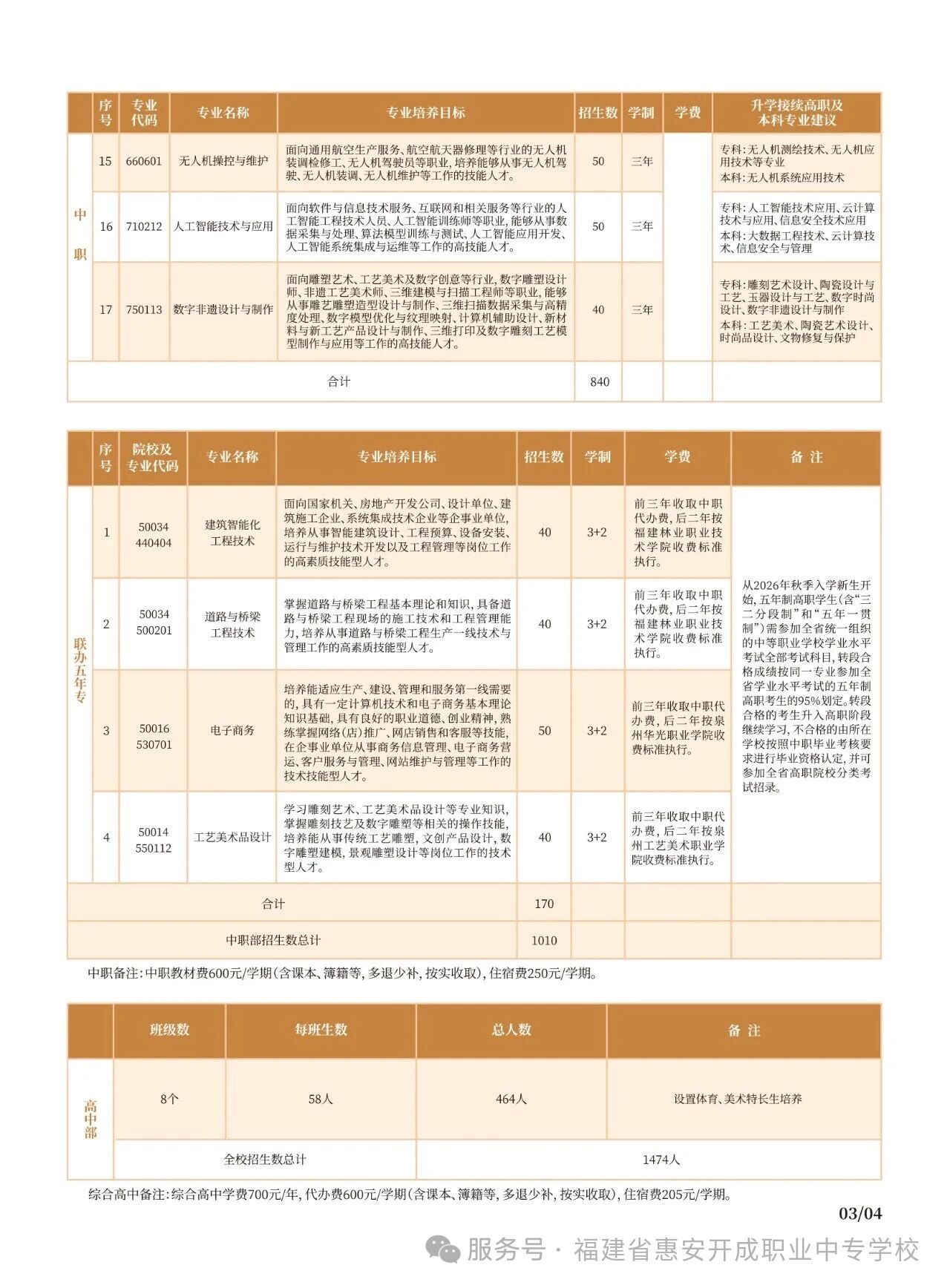 ����ʡ<a href=http://www.tzshuifang.com/school-404/ target=_blank class=infotextkey>�ݰ��_(k��i)���I(y��)�Ќ��W(xu��)У</a>2026������Ӌ(j��)��