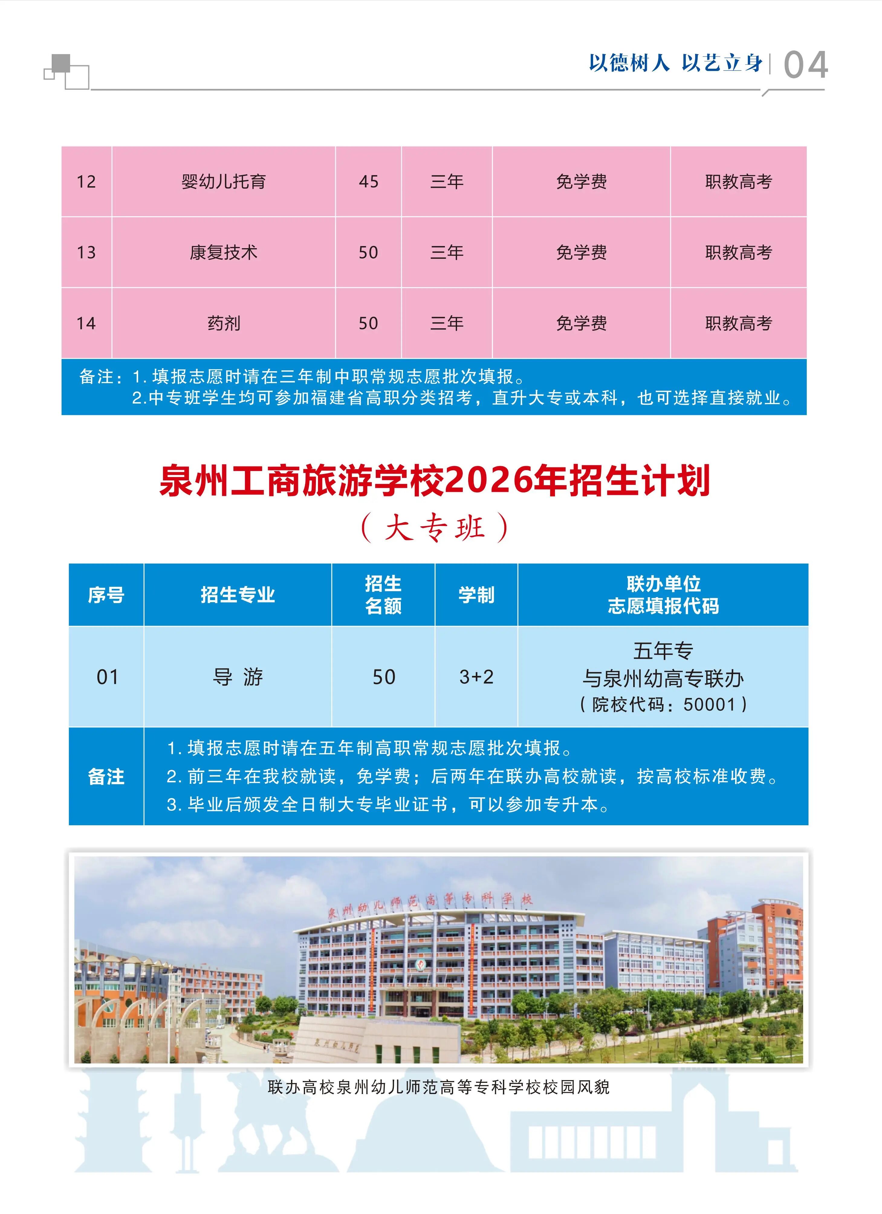 Ȫ�ݹ������ΌW(xu��)У2026������Ӌ(j��)��
