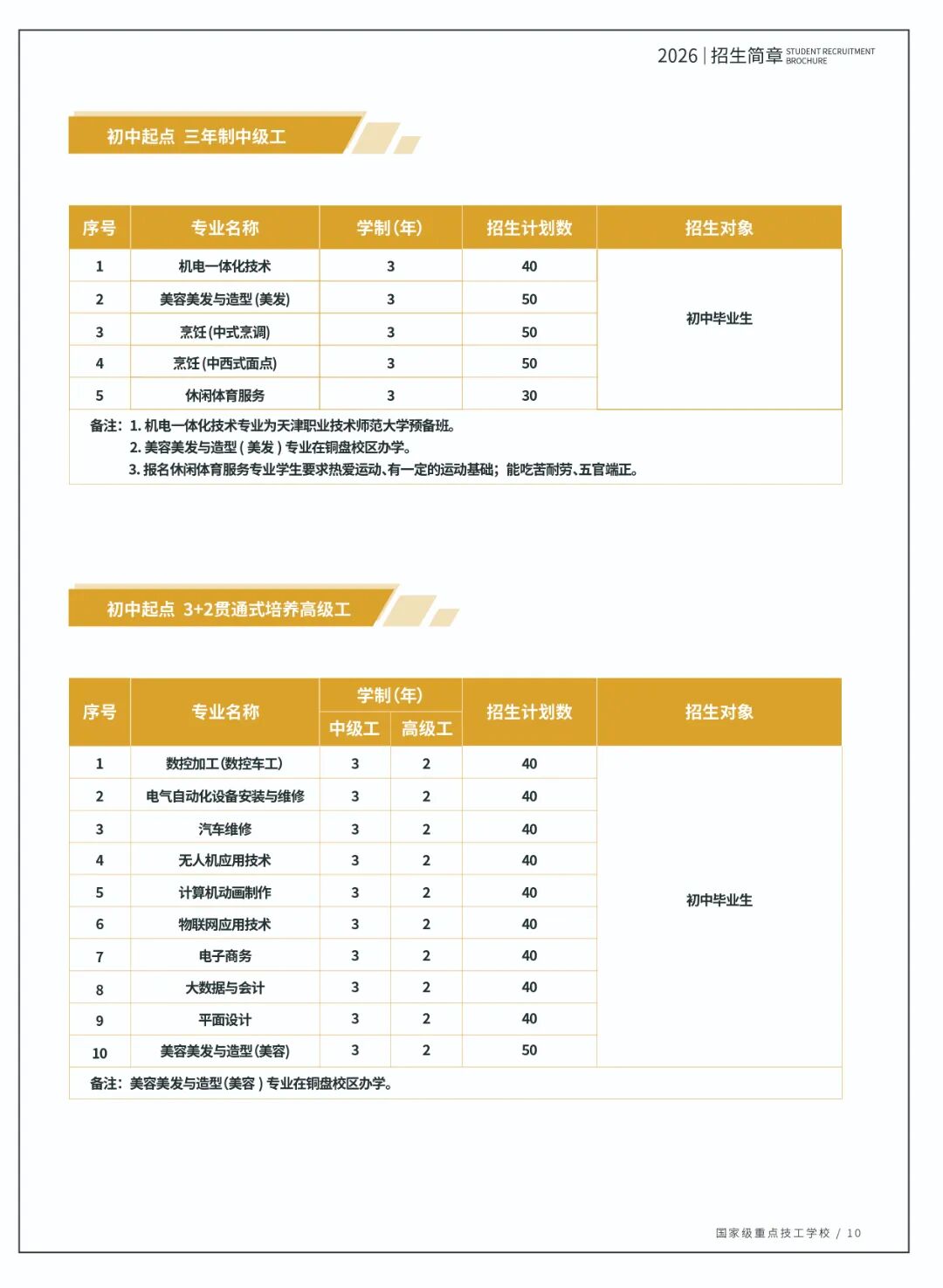 <a href=http://www.tzshuifang.com/school-485/ target=_blank class=infotextkey>����ʡ�ڶ��߼������WУ</a>2026������Ӌ��