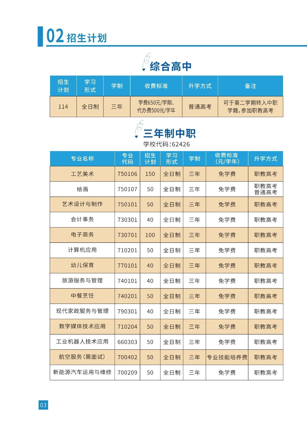 <a href=http://www.tzshuifang.com/school-435/ target=_blank class=infotextkey>�»��I(y��)���g(sh��)�W(xu��)У</a>2026��������Ӌ(j��)��