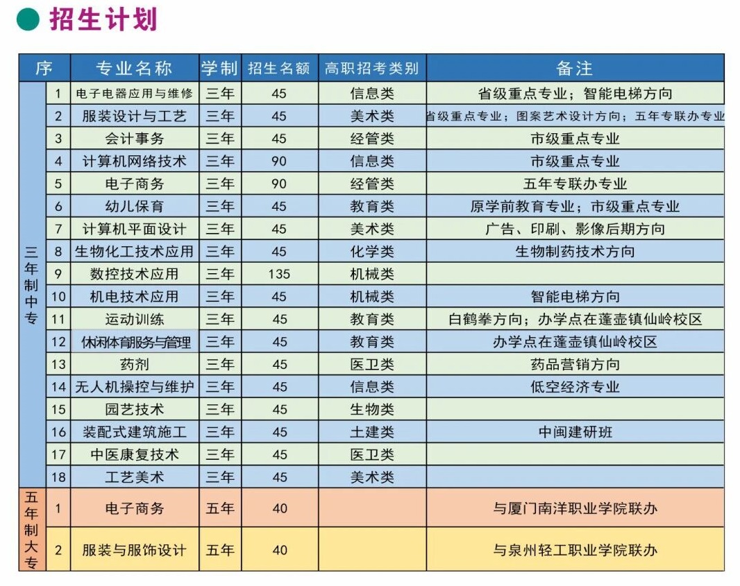 <a href=http://www.tzshuifang.com/school-433/ target=_blank class=infotextkey>�����I(y��)�Ќ��WУ</a>2026������Ӌ��