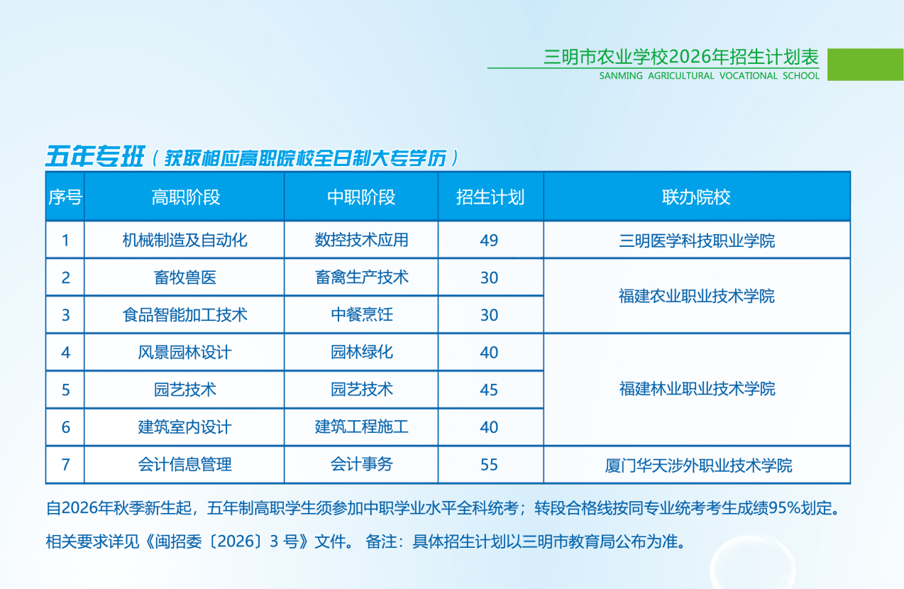 �������r(n��ng)�I(y��)�W(xu��)У2026������Ӌ����