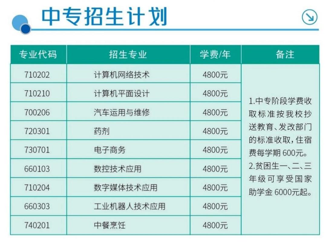 <a href=http://www.tzshuifang.com/school-449/ target=_blank class=infotextkey>Ȫ���}�Ϲ��Q(m��o)�W(xu��)У</a>2026���Ќ�����Ӌ��