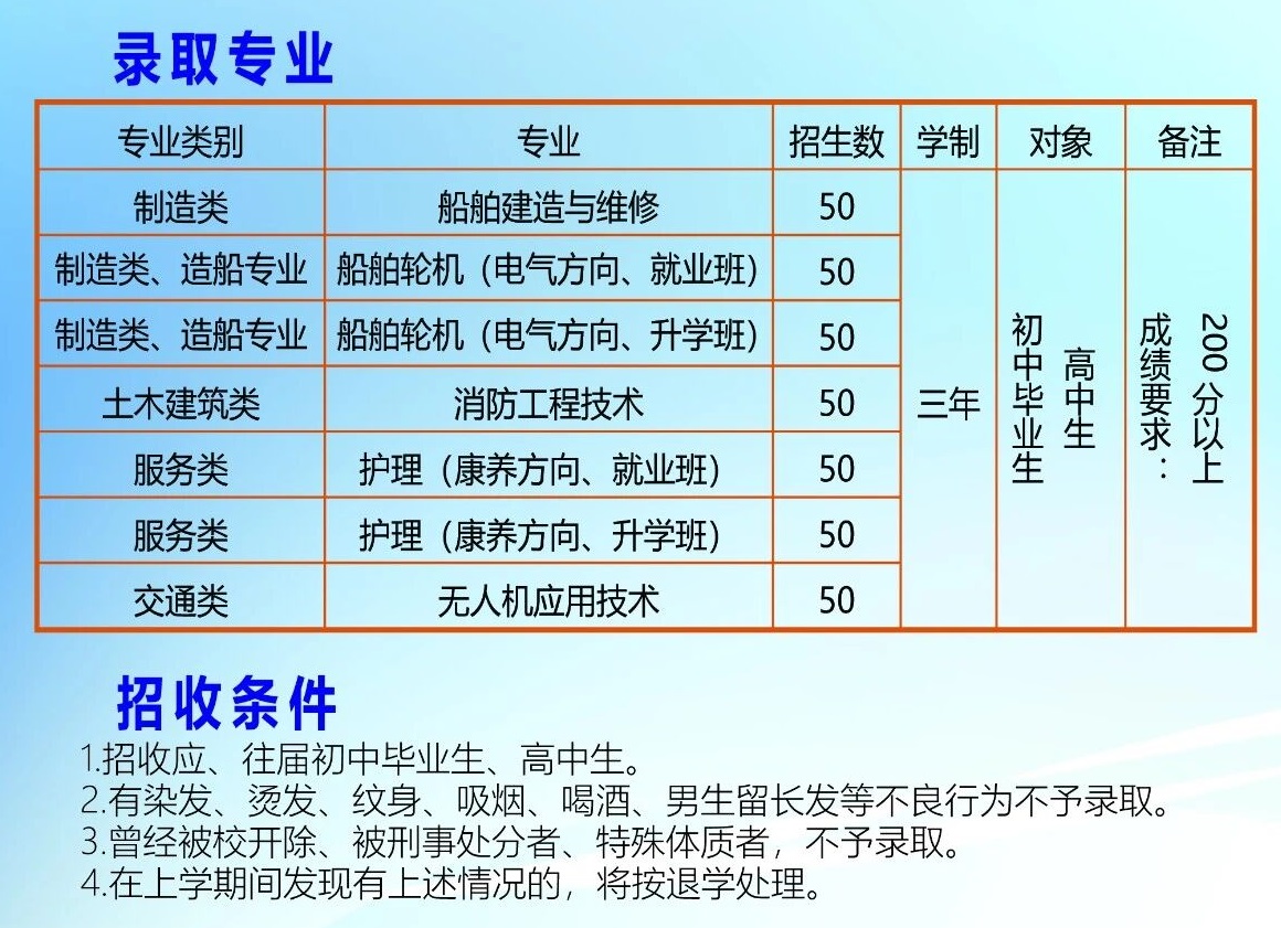 <a href=http://www.tzshuifang.com/school-503/ target=_blank class=infotextkey>����ʡ�������̼��g(sh��)�W(xu��)У</a>2026������Ӌ(j��)��