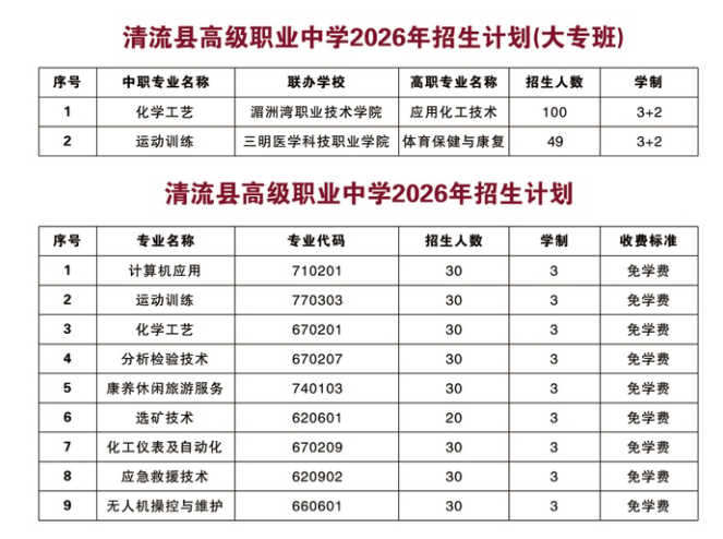 �����h�߼��I(y��)�ЌW(xu��)2026������Ӌ��