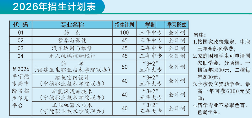 2026�긣��ʡ�Ϙs�I(y��)���g(sh��)�W(xu��)У�＾����Ӌ(j��)��