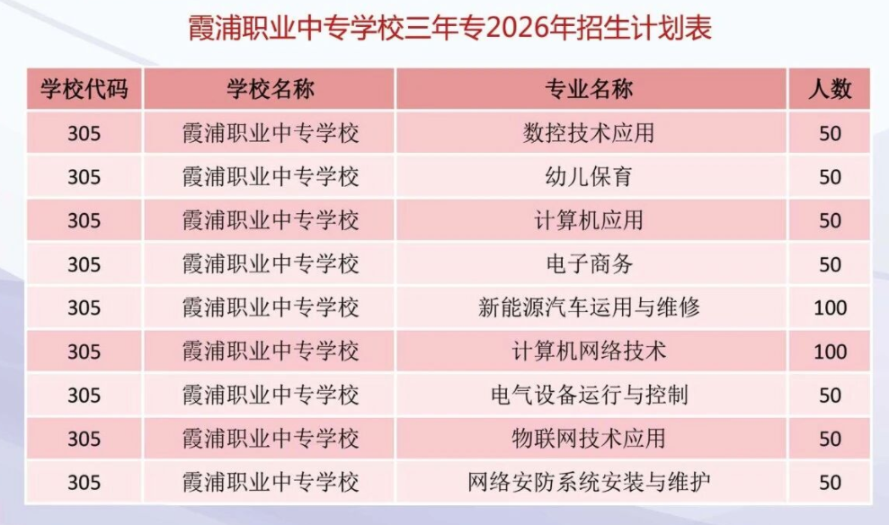 ϼ���I(y��)�Ќ��W(xu��)У���ꌣ2026������Ӌ����