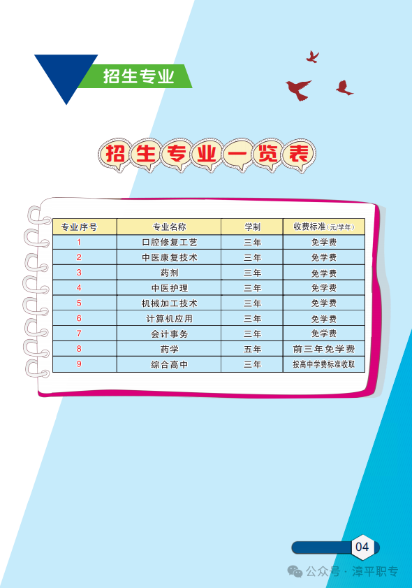 ����ʡ��ƽ�I(y��)�Ќ��W(xu��)У2026������Ӌ��