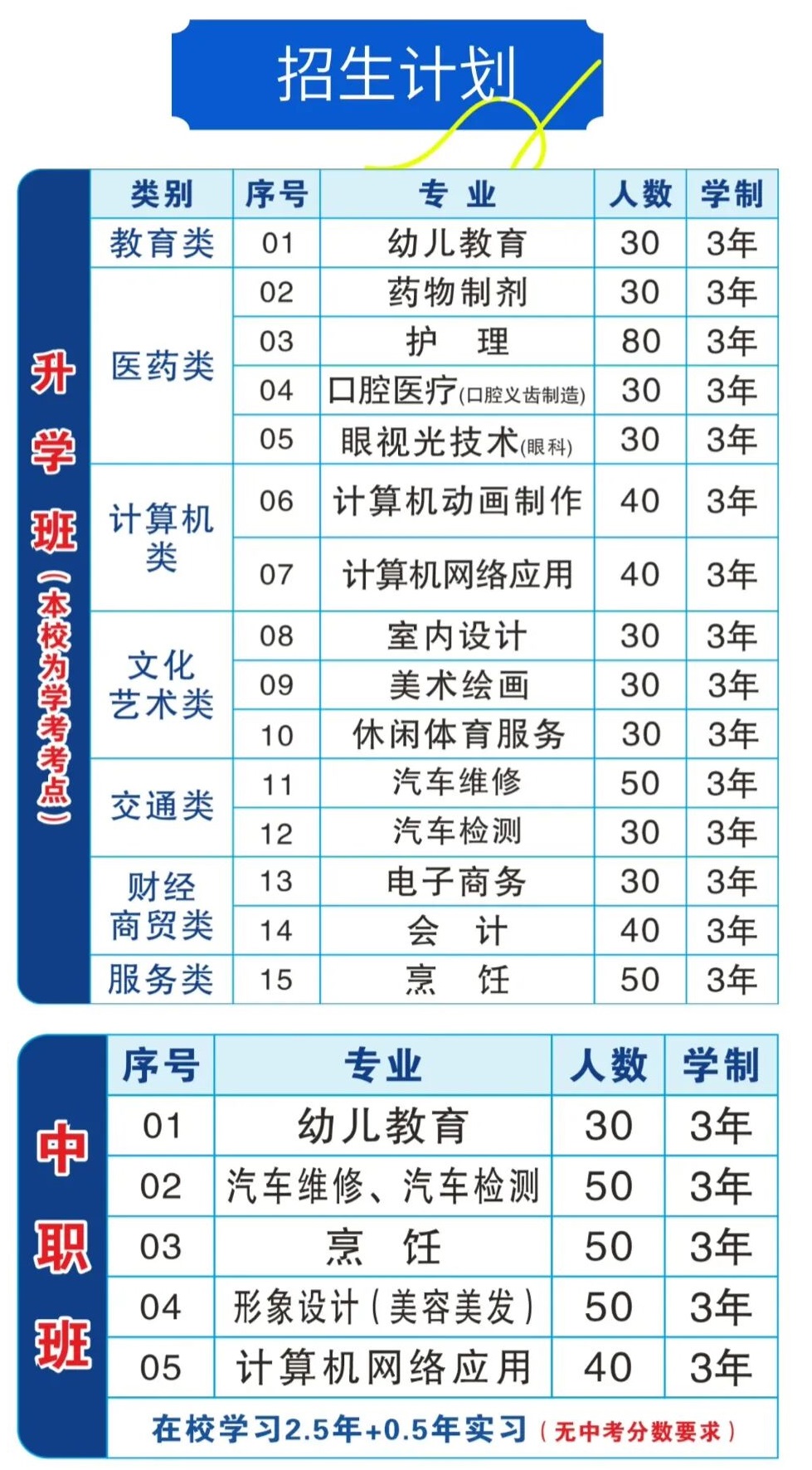 <a href=http://www.tzshuifang.com/school-523/ target=_blank class=infotextkey>����ʡ�}���I(y��)���g�WУ</a>2026������Ӌ��