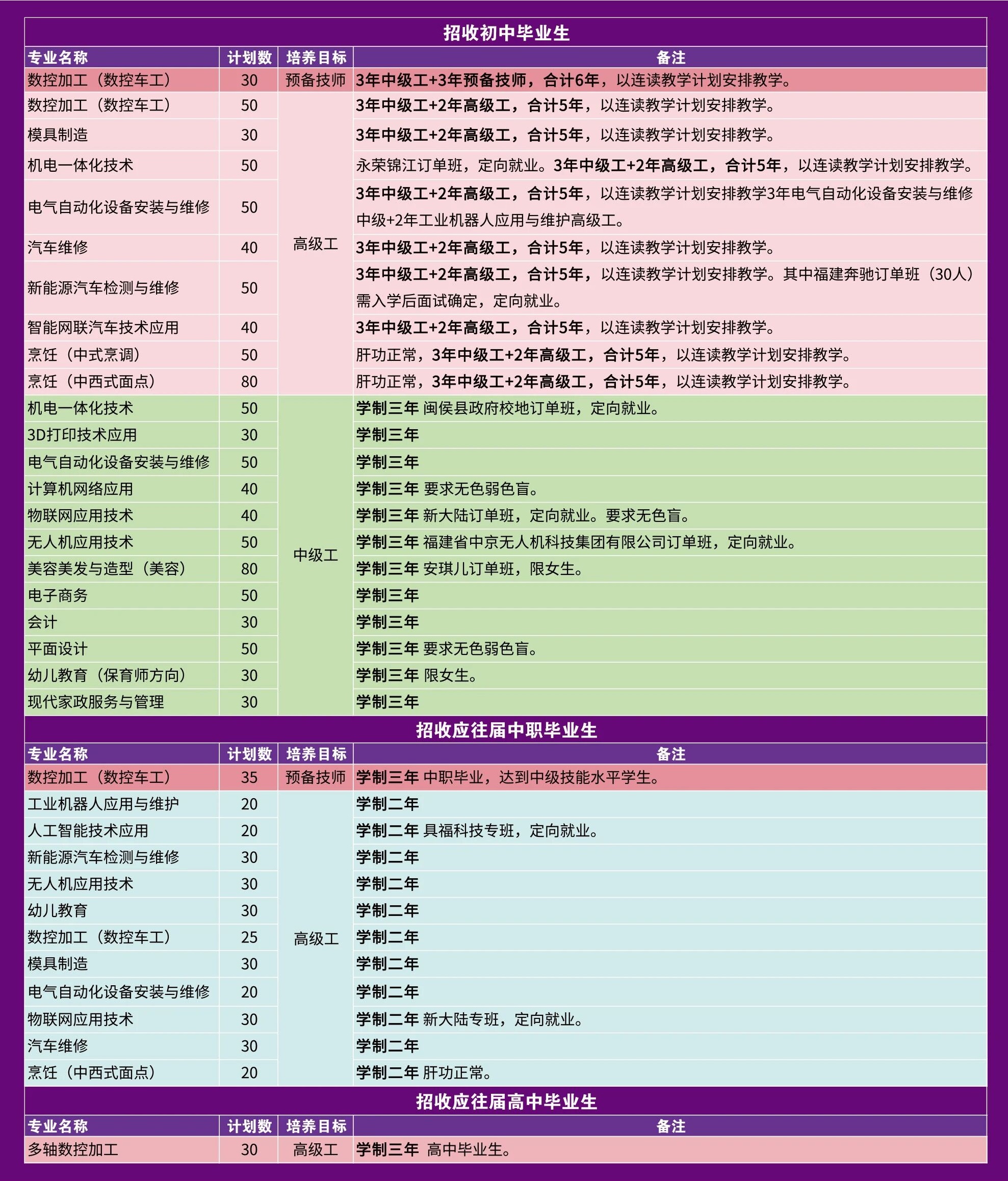 <a href=http://www.tzshuifang.com/school-531/ target=_blank class=infotextkey>���ݵ�һ�����W(xu��)Ժ</a>2026������Ӌ��